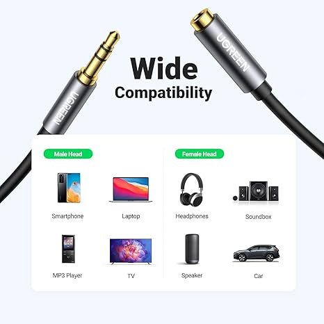UGREEN 3.5mm Male to 3.5mm Female Extension Cable - Image 3