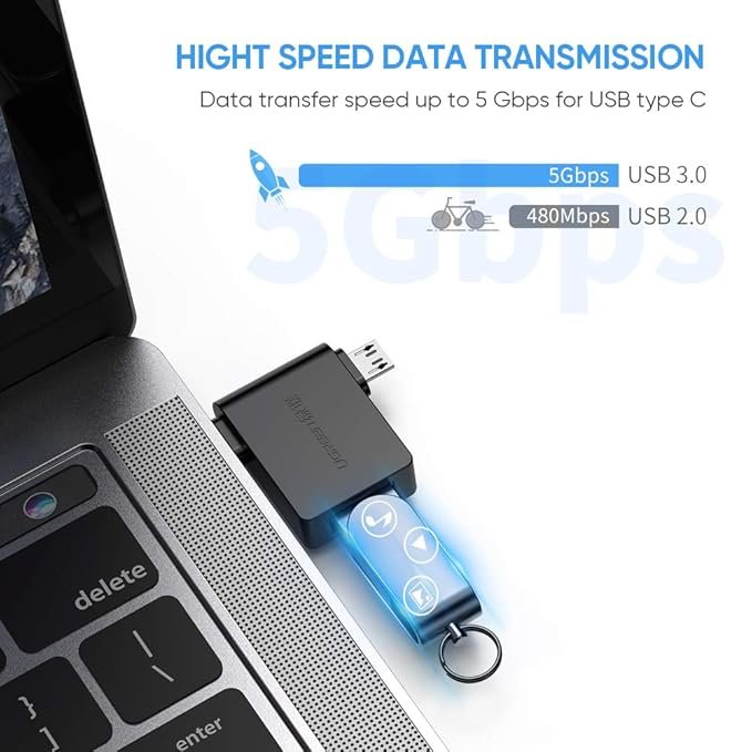 UGREEN Micro USB male & USB-C male to USB-A female adapter - Image 4