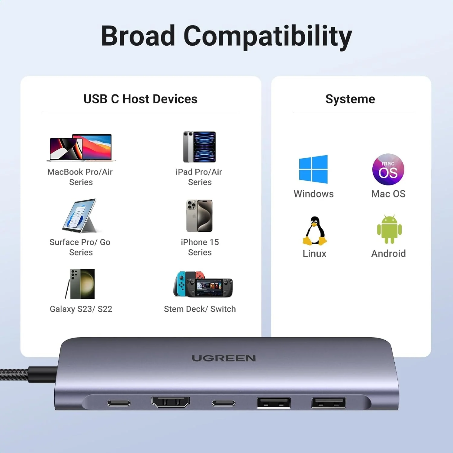 UGREEN 7-in-1 USB-C to HDMI/USB-A/USB-C/SD/Micro-SD USB 3.2 Gen 1hub - Image 7