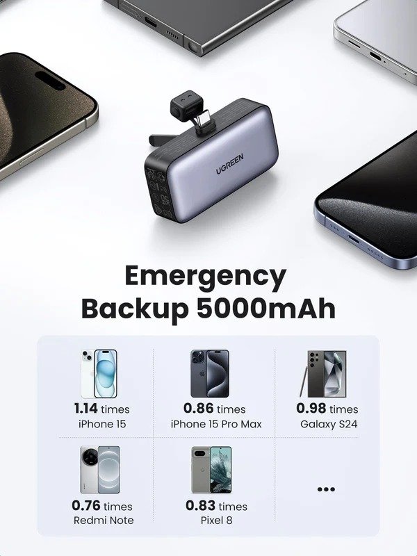 UGREEN 5000mah power bank with built-in usb-c connector & kickstand - Image 7