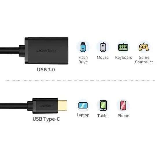 UGREEN USB-C male to USB-A female cable - Image 5