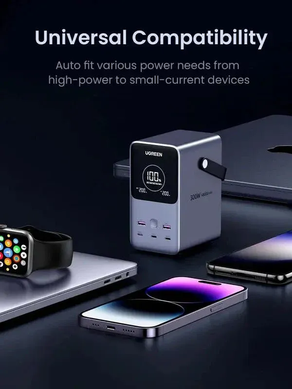 UGREEN 48000mAh 300W Fast Charging Power Bank - Image 3