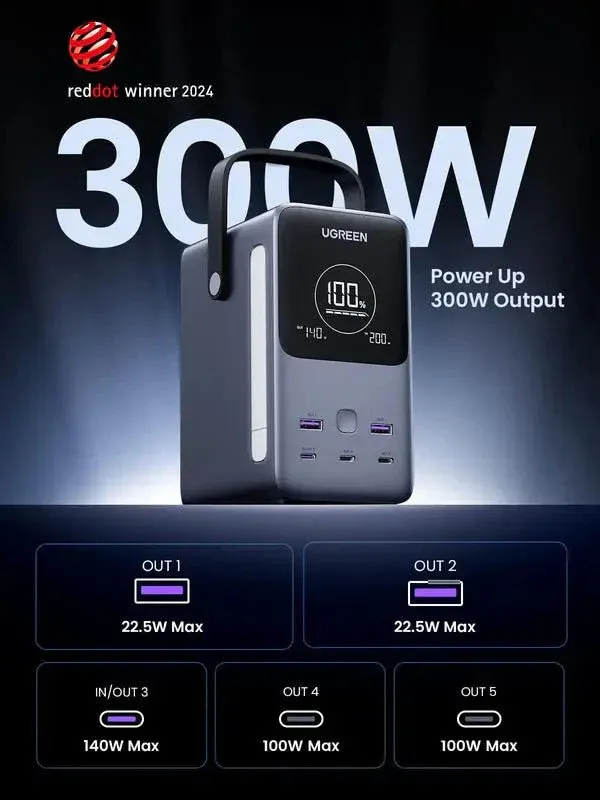 UGREEN 48000mAh 300W Fast Charging Power Bank - Image 9