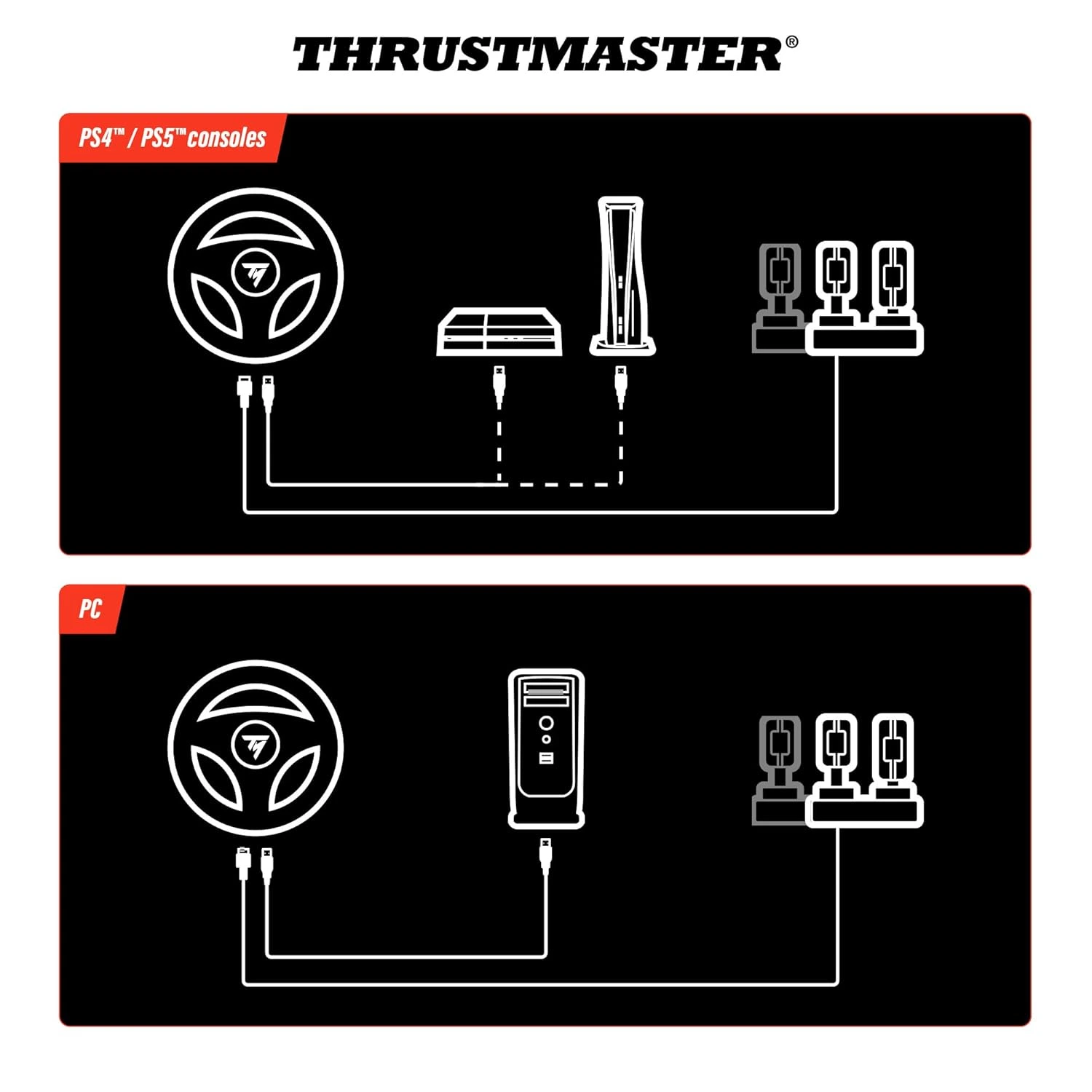Thrustmaster T98 Ferrari 296 GTB Racing Wheel & Pedal Set - Image 8