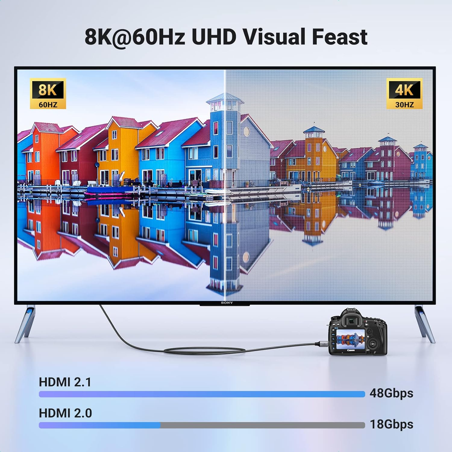 imgi_426_0059286_ugreen-hd163-mini-hdmi-to-hdmi-8k-cable-2m