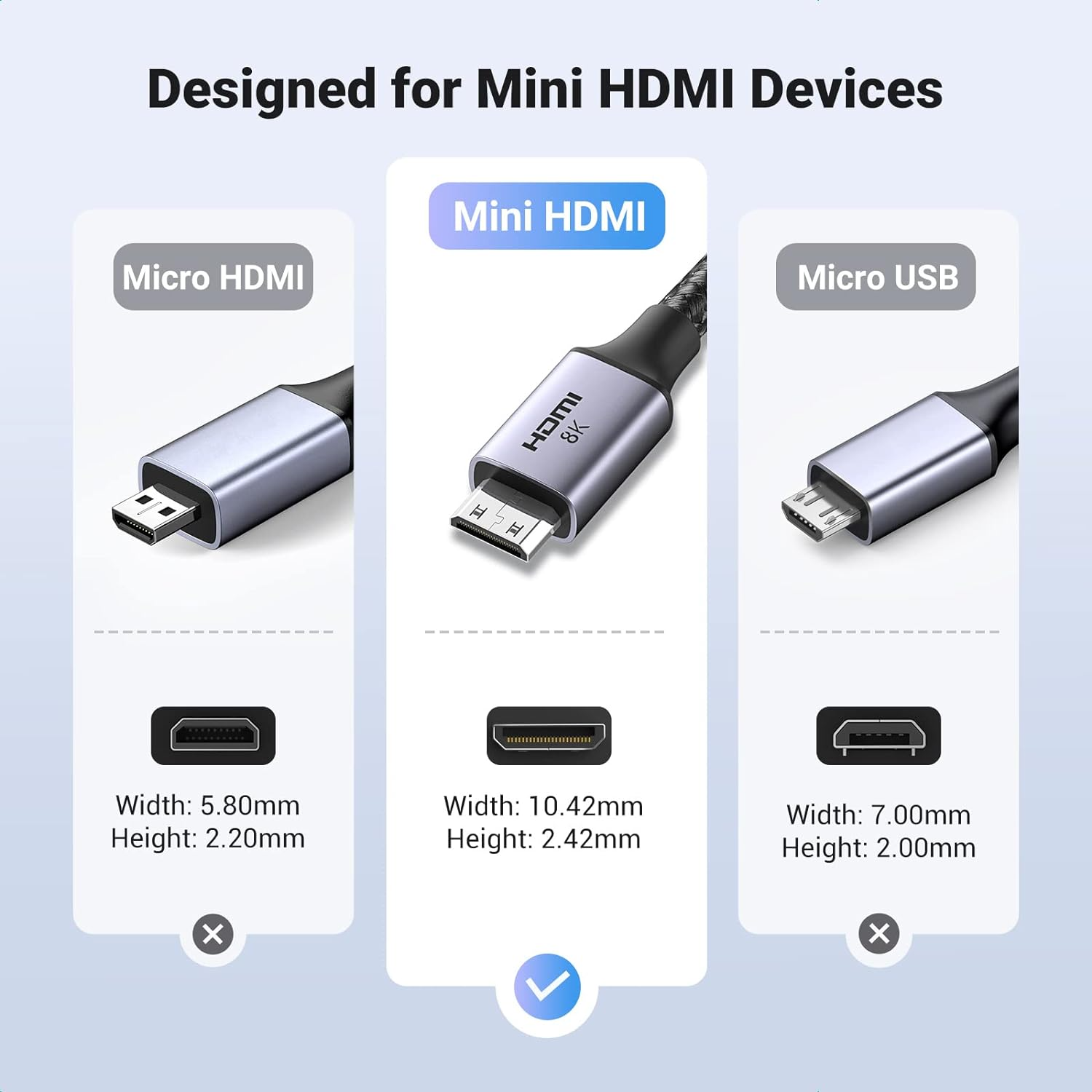 imgi_430_0059287_ugreen-hd163-mini-hdmi-to-hdmi-8k-cable-2m