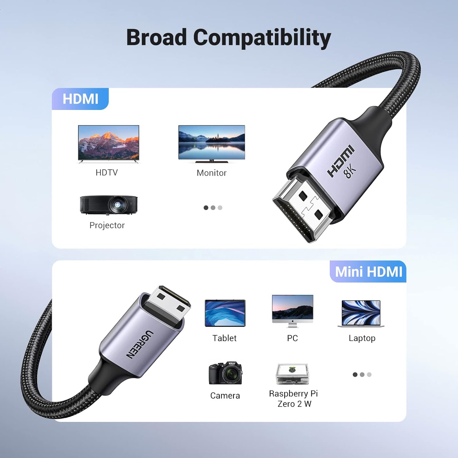 imgi_432_0059288_ugreen-hd163-mini-hdmi-to-hdmi-8k-cable-2m